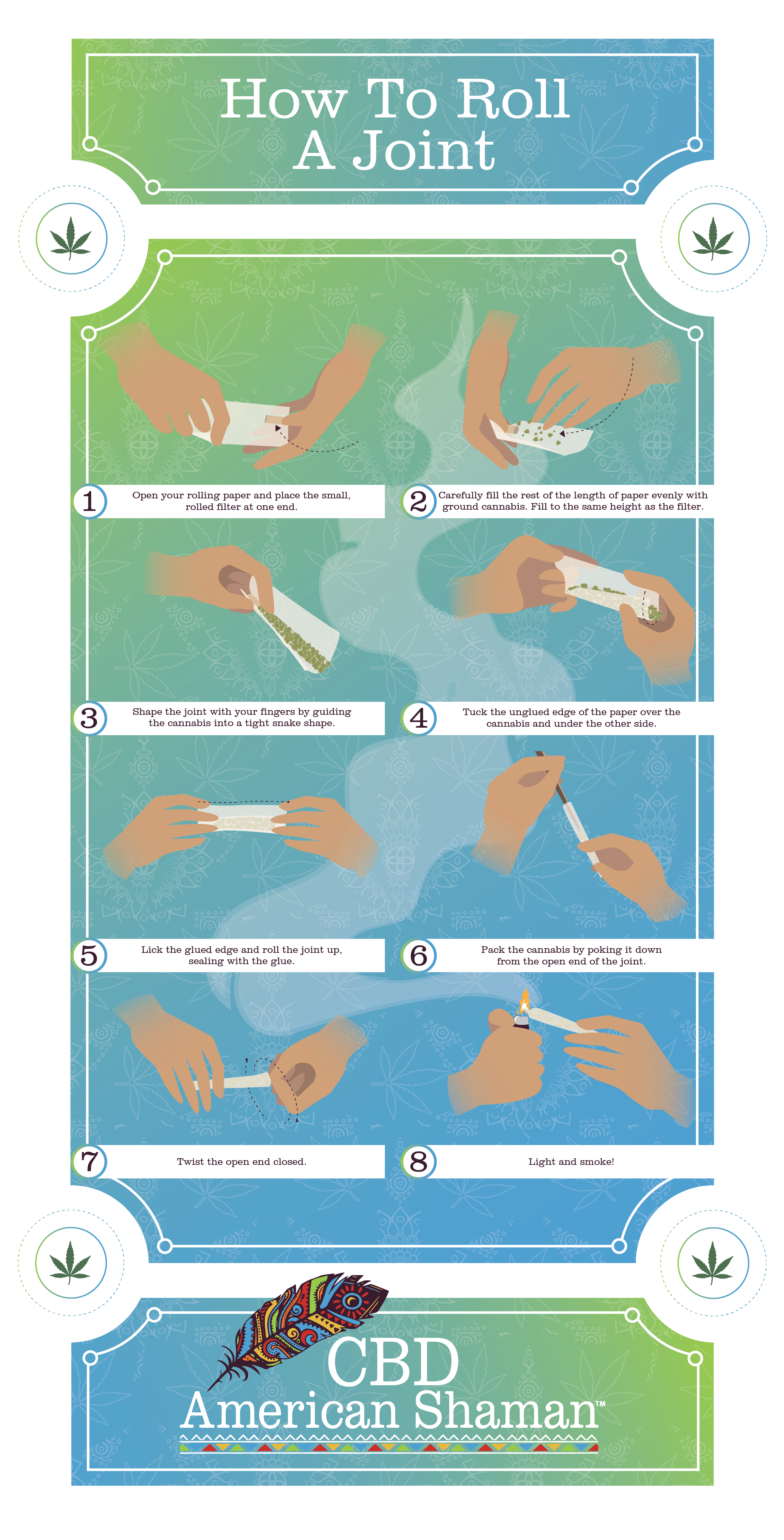 8 Steps For How To Roll A Joint