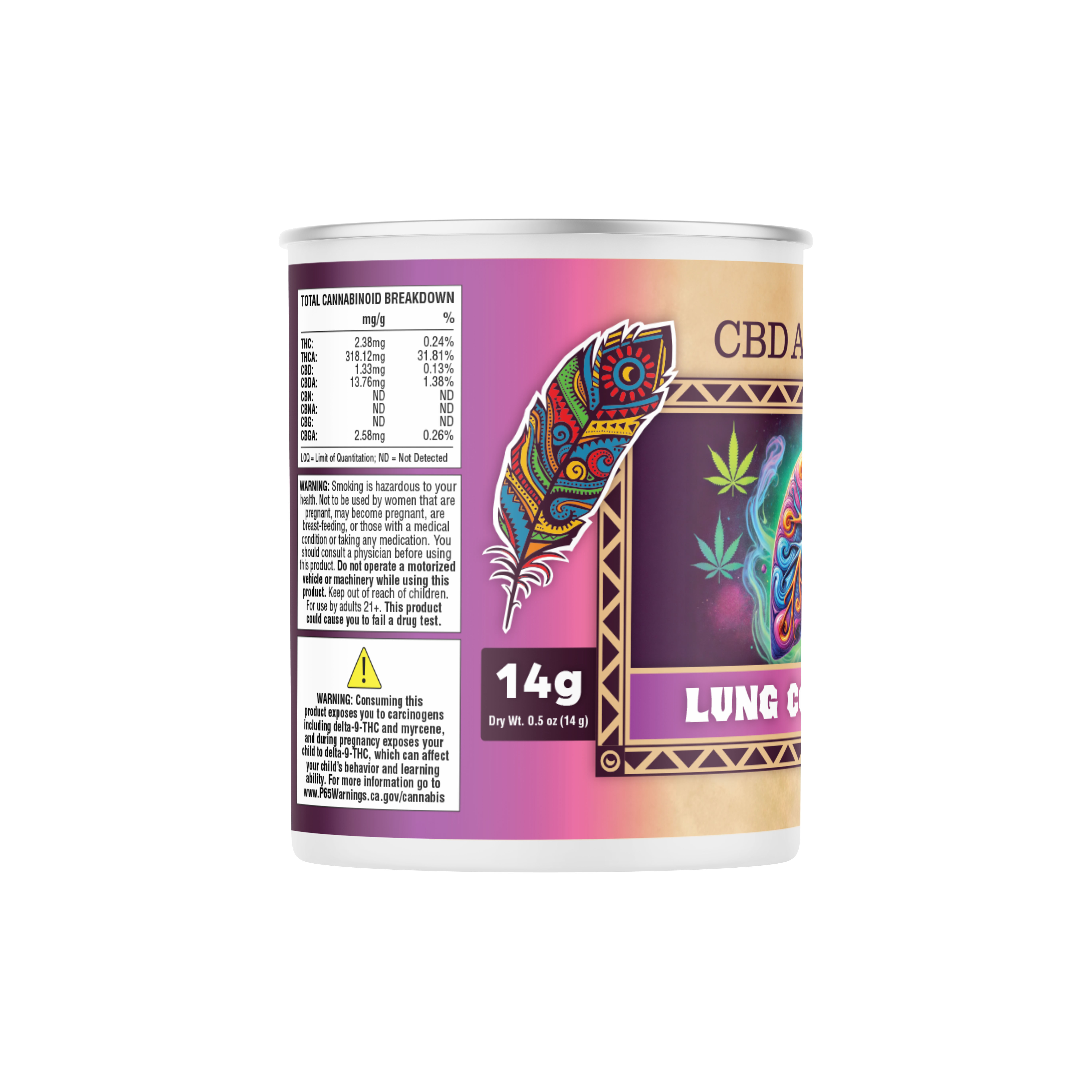 Lung Confection Strain