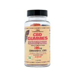10mg CBD Gummies THC Free