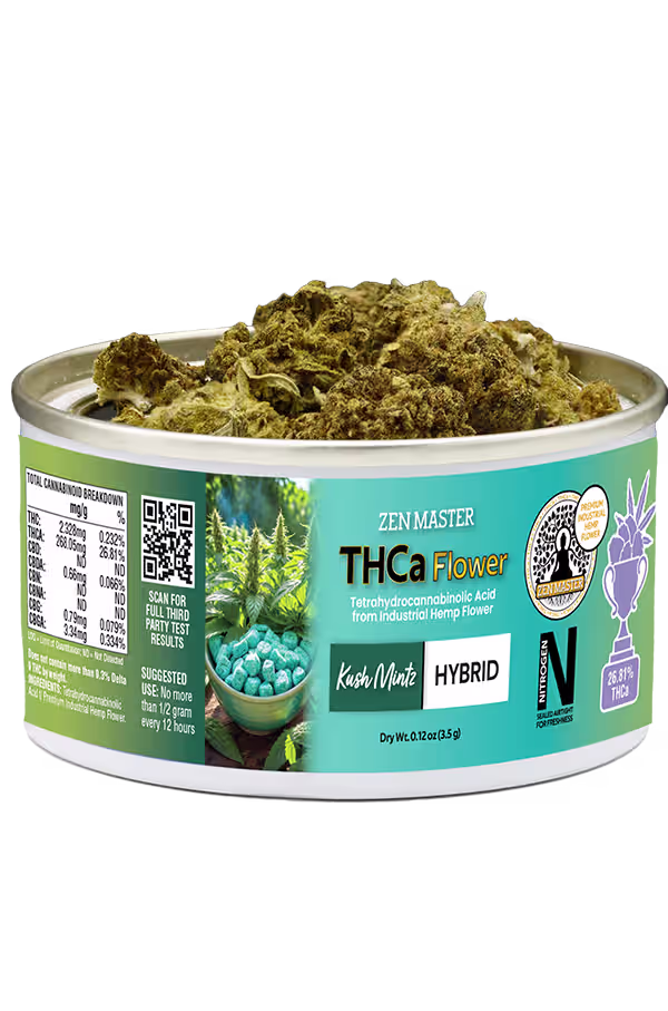 Kush Mints Strain Weed