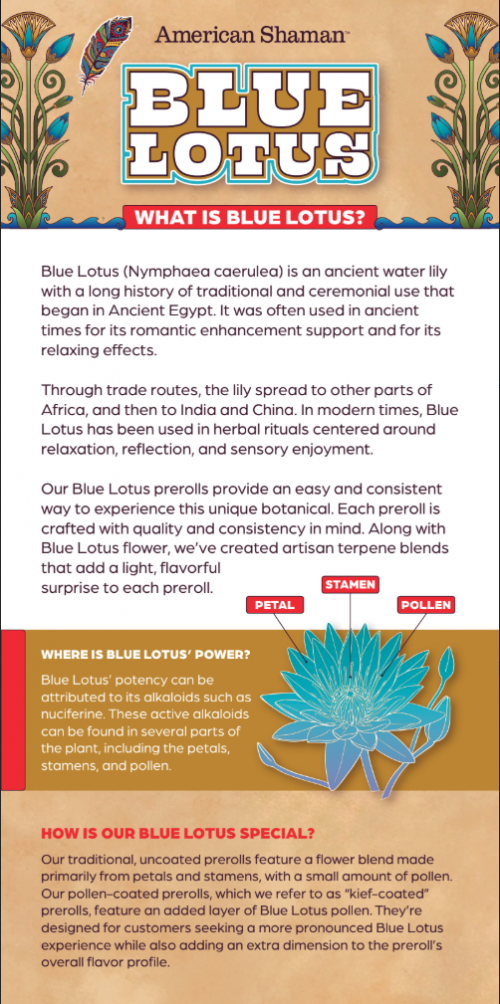 Blue Lotus One Sheet