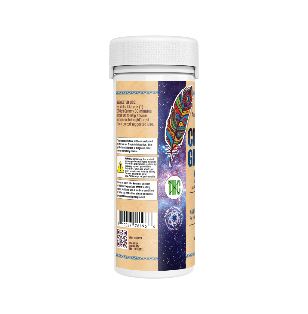 CBN Gummies For Sleep - CBNight