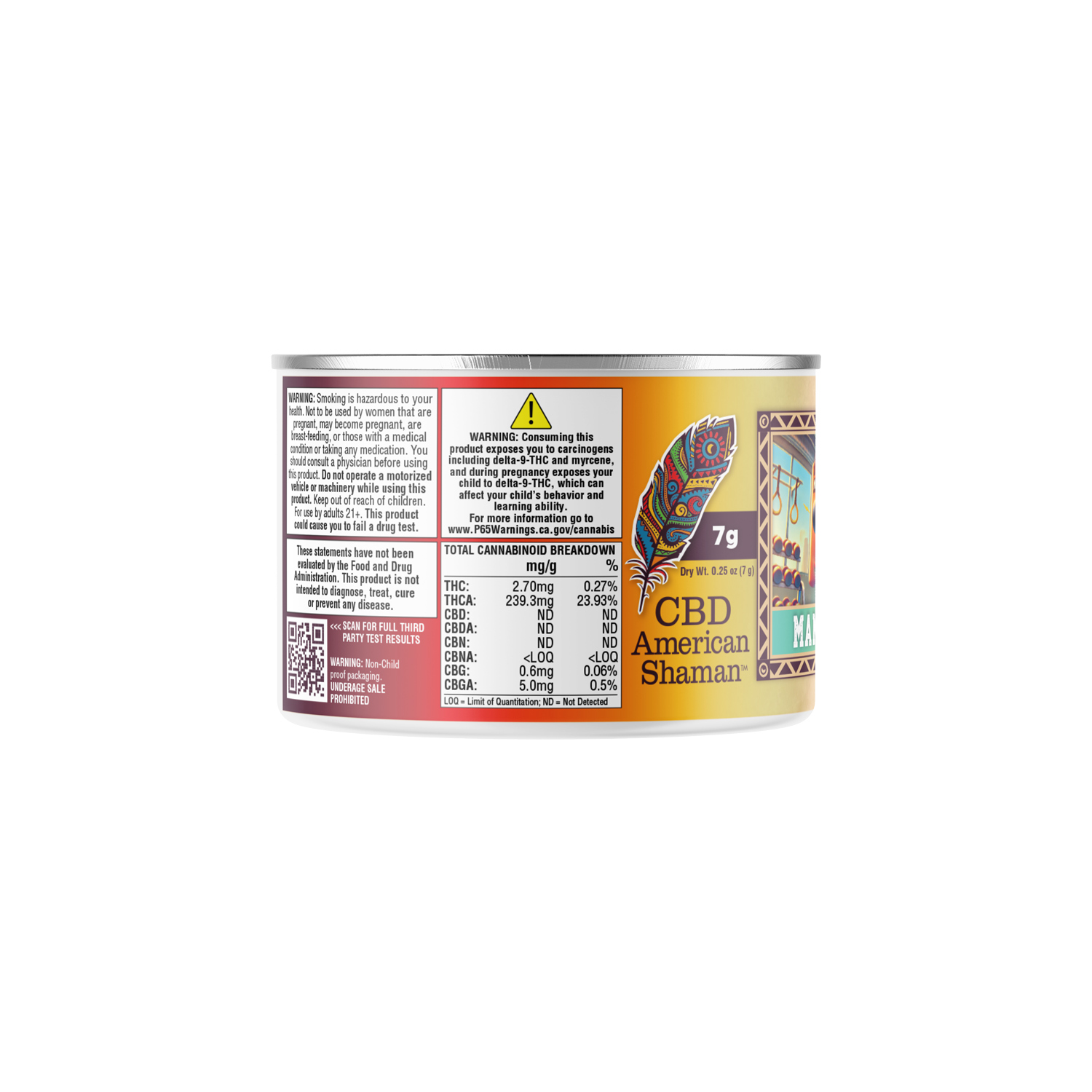 Mango Mentality Weed Strain