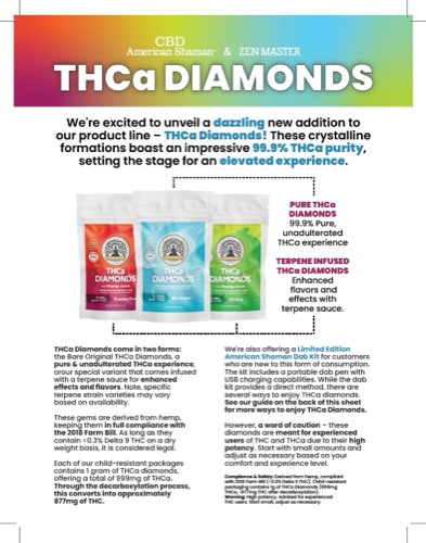 THCA One Sheet